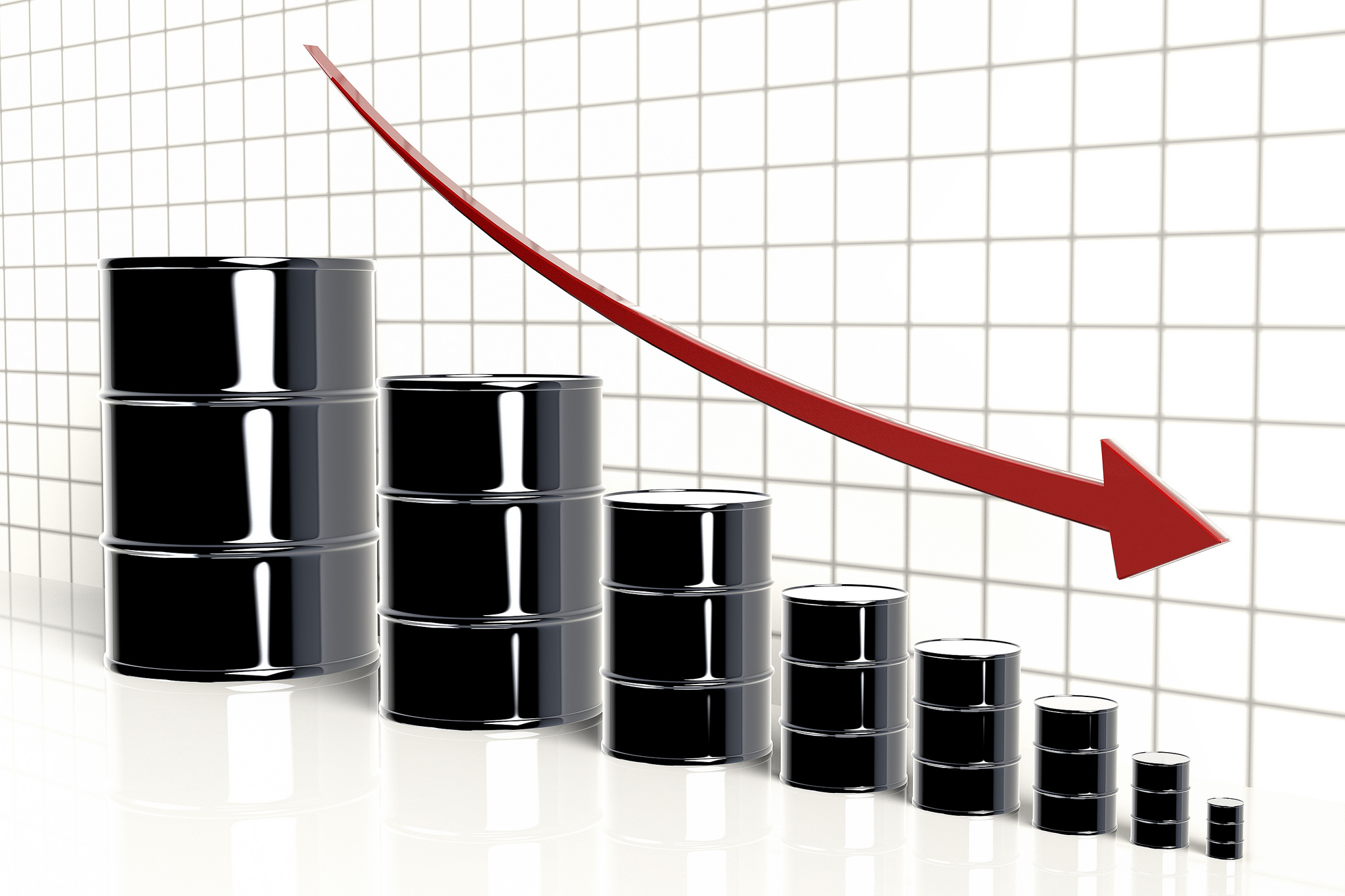 Увеличение цен на нефть