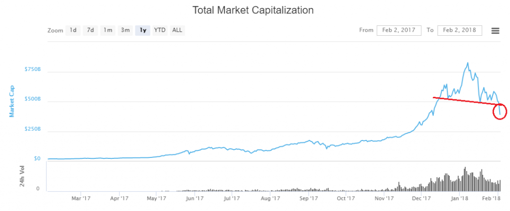 kalm crypto price